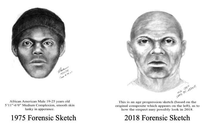 SFPD